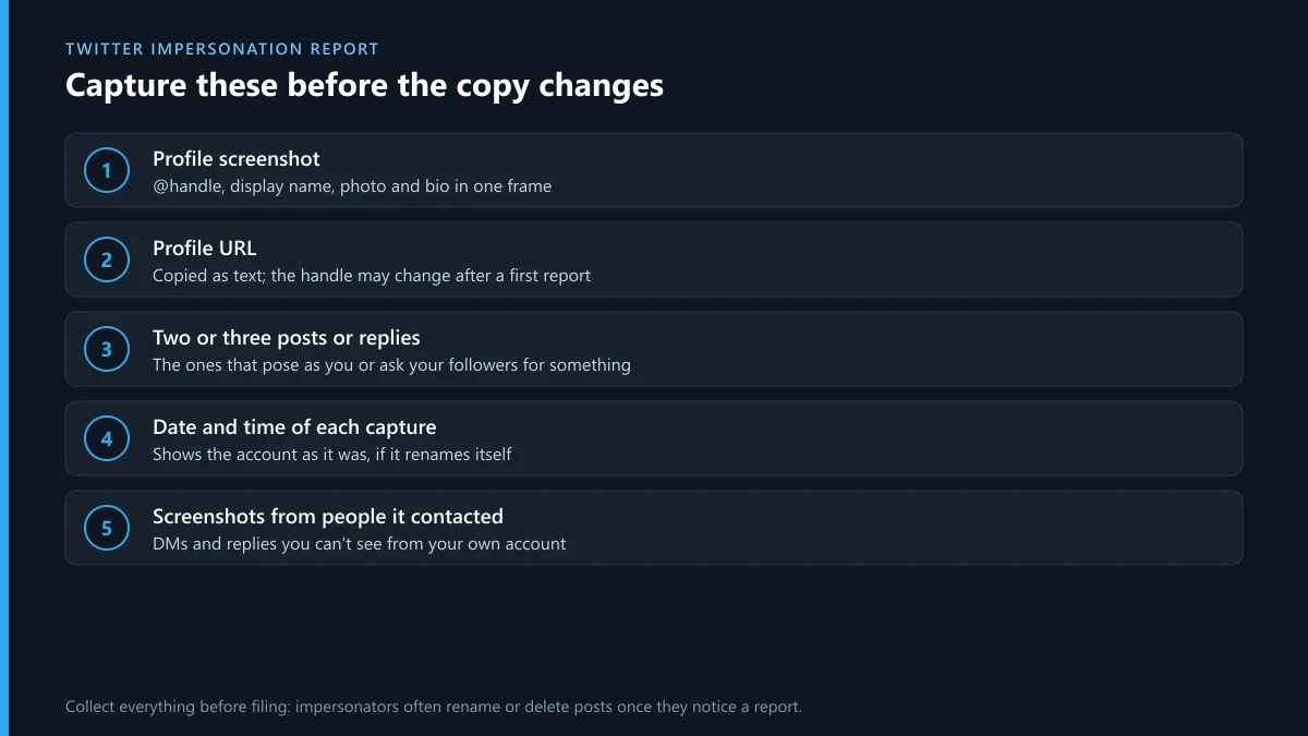 Twitter impersonation report evidence checklist: what to capture before the fake account renames itself
